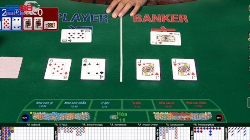 Sân chơi live baccarat số 1 hấp dẫn đỉnh cao